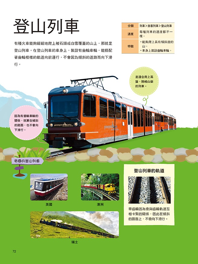 交通工具大百科